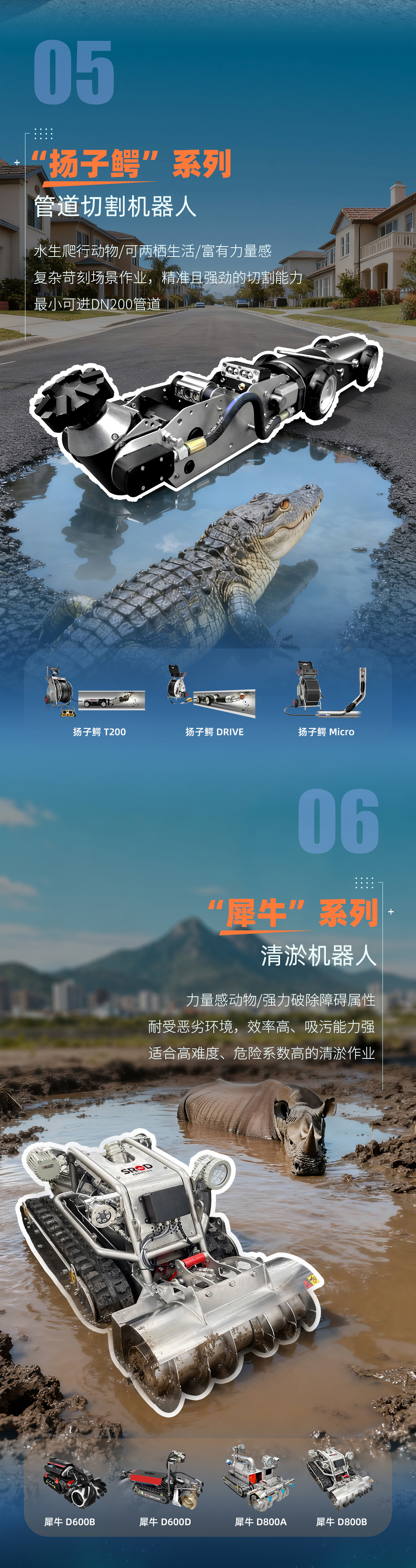 【官宣】一張圖讀懂施羅德管網(wǎng)機器人最新命名